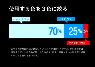 使用する色を３色に絞る
ベースカラー メインカラー
70％ 25％ 5％
アクセントカラー
必ず 3 色でなければいけないということでは無いんですが、色を増やせば
増やすほどまとめるのが難しくなるので、配色に自身が無い人は無理に多様
しなくても良いと思います。
 