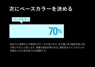 次にベースカラーを決める
Web だと背景などで使用するケースが多いので、白や薄い色（明度が高い色）
が使いやすいと思います。明確な理由が無ければ、無彩色かメインカラーの
明度を上げた色を使うのが無難です。
ベースカラー
70％
 