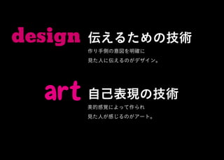 art
design 伝えるための技術
作り手側の意図を明確に
見た人に伝えるのがデザイン。
自己表現の技術
美的感覚によって作られ
見た人が感じるのがアート。
 