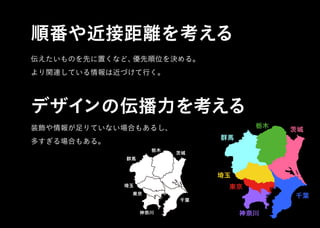 順番や近接距離を考える
伝えたいものを先に置くなど、優先順位を決める。
より関連している情報は近づけて行く。
デザインの伝播力を考える
装飾や情報が足りていない場合もあるし、
多すぎる場合もある。
千葉
栃木
群馬
埼玉
東京
神奈川
千葉
栃木
群馬
埼玉
東京
神奈川
 
