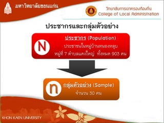 ประชากรและกลุ่มตัวอย่าง
ประชากร (Population)
ประชาชนในหมู่บ้านหนองหลุบ
หมู่ที่ 7 ตาบลแดงใหญ่ ทั้งหมด 903 คน
กลุ่มตัวอย่าง (Sample)
จานวน 30 คน
 