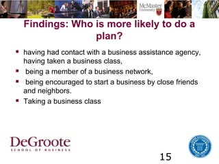 15
Findings: Who is more likely to do a
plan?
 having had contact with a business assistance agency,
having taken a business class,
 being a member of a business network,
 being encouraged to start a business by close friends
and neighbors.
 Taking a business class
 