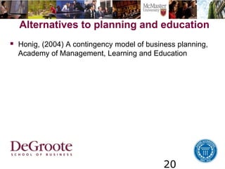 20
Alternatives to planning and education
 Honig, (2004) A contingency model of business planning,
Academy of Management, Learning and Education
 
