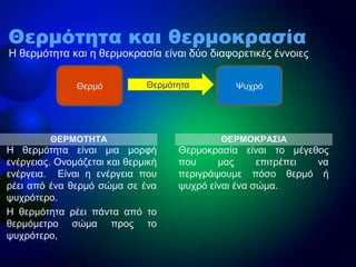 ΘΔΡΜΟΣΗΣΑ
Η ζεξκόηεηα είλαη κηα κνξθή
ελέξγεηαο. Ολνκάδεηαη θαη ζεξκηθή
ελέξγεηα. Είλαη ε ελέξγεηα πνπ
ξέεη από έλα ζεξκό ζώκα ζε έλα
ςπρξόηεξν.
Η ζεξκόηεηα ξέεη πάληα από ην
ζεξκόκεηξν ζώκα πξνο ην
ςπρξόηεξν,
Θεξκνθξαζία είλαη ην κέγεζνο
πνπ καο επηηξέπεη λα
πεξηγξάςνπκε πόζν ζεξκό ή
ςπρξό είλαη έλα ζώκα.
ΘΔΡΜΟΚΡΑ΢ΙΑ
Θερμότητα και θερμοκρασία
Η ζεξκόηεηα θαη ε ζεξκνθξαζία είλαη δύν δηαθνξεηηθέο έλλνηεο
Θεξκό Θεξκόηεηα Ψπρξό
 