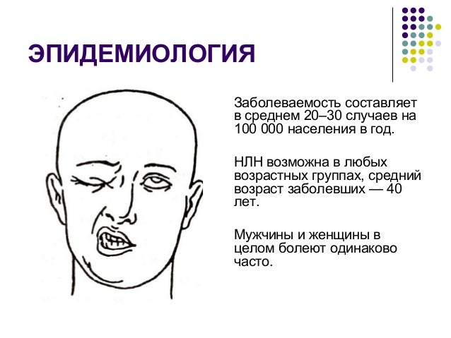 Острая моторная аксональная невропатия Острая моторная аксональная невропатия