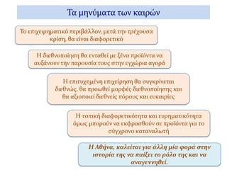 Δήμος Αθηναίων - Στρατηγική για την Επιχειρηματικότητα στην Αθήνα