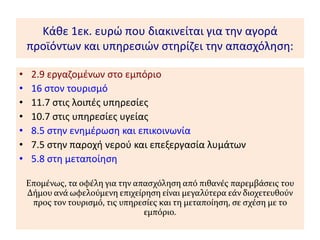 Kάκε 1εκ. ευρϊ που διακινείται για τθν αγορά
προϊόντων και υπθρεςιϊν ςτθρίηει τθν απαςχόλθςθ:
• 2.9 εργαηομζνων ςτο εμπόριο
• 16 ςτον τουριςμό
• 11.7 ςτισ λοιπζσ υπθρεςίεσ
• 10.7 ςτισ υπθρεςίεσ υγείασ
• 8.5 ςτθν ενθμζρωςθ και επικοινωνία
• 7.5 ςτθν παροχι νεροφ και επεξεργαςία λυμάτων
• 5.8 ςτθ μεταποίθςθ
Επομένωσ, τα οφέλη για την απαςχόληςη από πιθανέσ παρεμβάςεισ του
Δήμου ανά ωφελούμενη επιχείρηςη είναι μεγαλύτερα εάν διοχετευθούν
προσ τον τουριςμό, τισ υπηρεςίεσ και τη μεταποίηςη, ςε ςχέςη με το
εμπόριο.
 