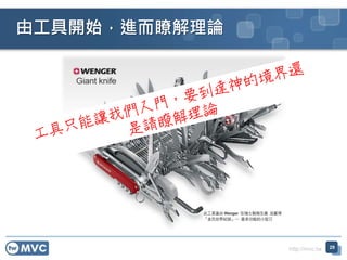 http://mvc.tw
由工具開始，進而瞭解理論
29
 