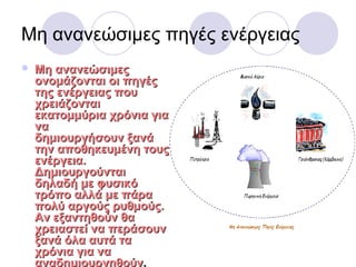Μη ανανεώσιμες πηγές ενέργειας
 Μη ανανεώσιμεςΜη ανανεώσιμες
ονομάζονται οι πηγέςονομάζονται οι πηγές
της ενέργειας πουτης ενέργειας που
χρειάζονταιχρειάζονται
εκατομμύρια χρόνια γιαεκατομμύρια χρόνια για
νανα
δημιουργήσουν ξανάδημιουργήσουν ξανά
την αποθηκευμένη τουςτην αποθηκευμένη τους
ενέργεια.ενέργεια.
ΔημιουργούνταιΔημιουργούνται
δηλαδή με φυσικόδηλαδή με φυσικό
τρόπο αλλά με πάρατρόπο αλλά με πάρα
πολύ αργούς ρυθμούς.πολύ αργούς ρυθμούς.
Αν εξαντηθούν θαΑν εξαντηθούν θα
χρειαστεί να περάσουνχρειαστεί να περάσουν
ξανά όλα αυτά ταξανά όλα αυτά τα
χρόνια για ναχρόνια για να
αναδημιουργηθούν.
 