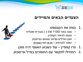 ‫והמיידים‬ ‫הבאים‬ ‫הצעדים‬
1.‫הקונספט‬ ‫את‬ ‫נסחו‬
–) ‫באנר‬ ‫עצבו‬1130x 330.‫ואנגלית‬ ‫בעברית‬ (
–.‫הקמפיין‬ ‫לתיאור‬ ‫טקסט‬
–‫בפייסבוק‬ ‫סטטוס‬ ‫ועדכוני‬ ‫המיילים‬ ‫תוכן‬
–– ‫לתורמים‬ ‫המסר‬‫תרמו‬‫ו/או‬‫הצטרפו‬
1.‫מוכן‬ ‫יהיה‬ ‫האשף‬ ‫כשבוע‬ ‫עוד‬ – ‫קמפיין‬ ‫צרו‬
2.‫ופייסבוק‬ ‫במייל‬ ‫התומכים‬ ‫עם‬ ‫לתקשר‬ ‫התחילו‬
 