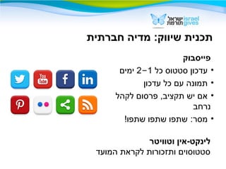‫חברתית‬ ‫מדיה‬ :‫שיווק‬ ‫תכנית‬
‫פייסבוק‬
•‫כל‬ ‫סטטוס‬ ‫עדכון‬-2 1‫ימים‬
•‫עדכון‬ ‫כל‬ ‫עם‬ ‫תמונה‬
•‫לקהל‬ ‫פרסום‬ ,‫תקציב‬ ‫יש‬ ‫אם‬
‫נרחב‬
•:‫מסר‬!‫שתפו‬ ‫שתפו‬ ‫שתפו‬
‫וטוויטר‬ ‫לינקט-אין‬
‫המועד‬ ‫לקראת‬ ‫ותזכורות‬ ‫סטטוסוים‬
 