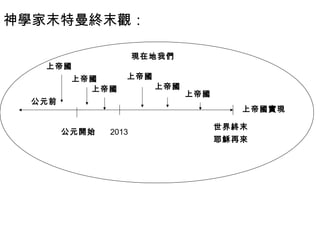 神學家末特曼終末觀：
現在地我們
2013公元開始
公元前
耶穌再來
世界終末
上帝國
上帝國
上帝國實現
上帝國
上帝國
上帝國
上帝國
 