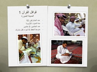 العرض التعريفي لقوافل القرآن