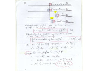 συσσωμάτωμα