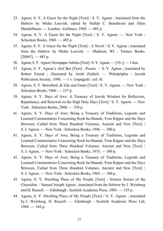 33. Agnon, S. Y. A Guest for the Night [Text] / S. Y. Agnon ; translated from the
Hebrew by Misha Louvish, edited by Naftali C. Brandwein and Allen
Mandelbaum. — London : Gollancz, 1968. — 485 p.
34. Agnon, S. Y. A Guest for the Night [Text] / S. Y. Agnon. — New York :
Schocken Books, 1968. — 485 p.
35. Agnon, S. Y. A Guest for the Night [Text] : A Novel / S. Y. Agnon ; translated
from the Hebrew by Misha Louvish. — Madison, WI : Terrace Books,
[2004?]. — 485 p.
36. Agnon, S. Y. Agnon Newspaper Articles [Text] / S. Y. Agnon. — [19--]. — 1 box.
37. Agnon, S. Y. Agnon’s Alef Bet [Text] : Poems / S. Y. Agnon ; translated by
Robert Friend ; illustrated by Arieh Zeldich. — Philadelphia : Jewish
Publication Society, 1998. — 1 v. (unpaged) : col. ill.
38. Agnon, S. Y. Betrothed, & Edo and Enam [Text] / S. Y. Agnon. — New York :
Schocken Books, 1966. — 237 p.
39. Agnon, S. Y. Days of Awe: A Treasury of Jewish Wisdom for Reflection,
Repentance, and Renewal on the High Holy Days [Text] / S. Y. Agnon. — New
York : Schocken Books, 2000. — 336 p.
40. Agnon, S. Y. Days of Awe; Being a Treasury of Traditions, Legends and
Learned Commentaries Concerning Rosh ha-Shanah, Yom Kippur and the Days
Between, Culled from Three Hundred Volumes, Ancient and New [Text] /
S. J. Agnon. — New York : Schocken Books, 1948. — 300 p.
41. Agnon, S. Y. Days of Awe; Being a Treasury of Traditions, Legends and
Learned Commentaries Concerning Rosh ha-Shanah, Yom Kippur and the Days
Between, Culled from Three Hundred Volumes, Ancient and New [Text] /
S. J. Agnon. — New York : Schocken Books, 1975. — 300 p.
42. Agnon, S. Y. Days of Awe; Being a Treasury of Traditions, Legends and
Learned Commentaries Concerning Rosh ha-Shanah, Yom Kippur and the Days
Between, Culled from Three Hundred Volumes, Ancient and New [Text] /
S. J. Agnon. — New York : Schocken Books, 1965. — 300 p.
43. Agnon, S. Y. Dwelling Place of My People [Text] : Sixteen Stories of the
Chassidim / Samuel Joseph Agnon ; translated from the Hebrew by J. Weinberg
and H. Russell. — Edinburgh : Scottish Academic Press, 1983. — 155 p.
44. Agnon, S. Y. Dwelling Place of My People [Text] / S. Y. Agnon ; translated
by J. Weinberg, H. Russell. — Edinburgh : Scottish Academic Press Ltd,
1984. — 168 p.
23
 