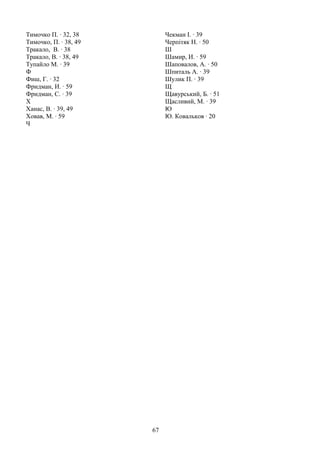 Тимочко П. · 32, 38
Тимочко, П. · 38, 49
Тракало, В. · 38
Тракало, В. · 38, 49
Тупайло М. · 39
Ф
Фиш, Г. · 32
Фридман, И. · 59
Фридман, С. · 39
Х
Ханас, В. · 39, 49
Ховав, М. · 59
Ч
Чекман І. · 39
Черпітяк Н. · 50
Ш
Шамир, И. · 59
Шаповалов, А. · 50
Шпиталь А. · 39
Шулик П. · 39
Щ
Щавурський, Б. · 51
Щасливий, М. · 39
Ю
Ю. Ковальков · 20
67
 