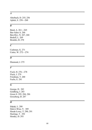 A
Aberbach, D. 255, 256
Aphek, E. 258—260
B
Band, A. 261—265
Bar-Adon A. 266
Ben-Dov, N. 267, 268
Bodoff, L. 269
Brodzki, B. 270
C
Cashman, G. 271
Cutter, W. 272—274
D
Diamond, J. 275
F
Fisch, H. 276—278
Fleck, J. 279
Friedman, T. 280
Fuchs, E. 281
G
George, D. 282
Goldberg, I. 283
Green S. 295, 284, 286
Grossberg, D. 287
H
Ḥaḳaḳ, L. 288
Halevi-Wise, Y. 389
Hasak-Lowy, T. 290, 291
Hastings, T. 292
Hendry, D. 293
68
 