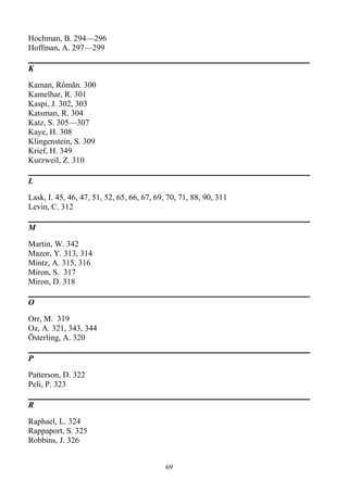 Hochman, B. 294—296
Hoffman, A. 297—299
K
Kaman, Rômān. 300
Kamelhar, R. 301
Kaspi, J. 302, 303
Katsman, R. 304
Katz, S. 305—307
Kaye, H. 308
Klingenstein, S. 309
Krief, H. 349
Kurzweil, Z. 310
L
Lask, I. 45, 46, 47, 51, 52, 65, 66, 67, 69, 70, 71, 88, 90, 311
Levin, C. 312
M
Martin, W. 342
Mazor, Y. 313, 314
Mintz, A. 315, 316
Miron, S. 317
Miron, D. 318
O
Orr, M. 319
Oz, A. 321, 343, 344
Österling, A. 320
P
Patterson, D. 322
Peli, P. 323
R
Raphael, L. 324
Rappaport, S. 325
Robbins, J. 326
69
 