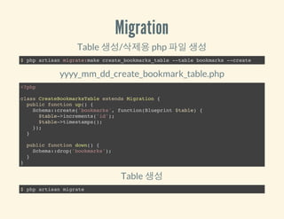 Migration
Table 생성/삭제용 php 파일 생성
$ php artisan migrate:make create_bookmarks_table --table bookmarks --create
yyyy_mm_dd_create_bookmark_table.php
<?php
class CreateBookmarksTable extends Migration {
public function up() {
Schema::create('bookmarks', function(Blueprint $table) {
$table->increments('id');
$table->timestamps();
});
}
public function down() {
Schema::drop('bookmarks');
}
}
Table 생성
$ php artisan migrate
 