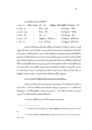 ๙๖
จากภาพนี้สามารถอธิบายได้ดังนี้๑๔๖
๑. จุกขุ – ตา ผัสสะ -กระทบ รูปะ – รูป วิญญาณ - เกิดความรู้คือ จักขุวิญญาณ – เห็น
๒. โสตะ – หู ,, สัททะ – เสียง ,, โสตวิญญาณ – ได้ยิน
๓. ฆานะ – จมูก ,, คันธะ – กลิ่น ,, ฆานวิญญาณ – ได้กลิ่น
๔. ชิวหา – ลิ้น ,, รสะ – รส ,, ชิวหาวิญญาณ – รู้รส
๕. กายะ - กาย ,, โผฏฐัพพะ – สิ่งต้องกาย ,, กายวิญญาณ – รู้สิ่งต้องกาย
๖. มโน – ใจ ,, ธรรม – เรื่องในใจ ,, มโนวิญญาณ - รู้เรื่องในใจ
จากตัวอย่างที่อธิบายมานี้องค์ธรรมที่มีความสาคัญต่อการรับรู้ของ อายตนะ อารมณ์
วิญญาณ คือ ผัสสะ เพราะถ้าไม่มีการกระทบแล้วแม้ อายตนะกับอารมณ์อยู่พร้อมหน้ากันก็ไม่
สามารถเกิดความรู้ได้ ยกตัวอย่าง เช่น เวลาที่เราฟังเสียงธรรมะอยู่ ถ้าเราเผลอส่งใจไปที่อื่นใน
ขณะนั้นเราจะไม่รู้ว่าเนื้อหาสาระของธรรมะในช่วงนั้นมีความหมายว่าอย่างไร ต่อเมื่อเราได้สติ
กลับมาแล้วเสียงกับหูเกิดการกระทบกันเข้าเราจึงจะรู้และเข้าใจได้ จากการที่ได้ศึกษามานี้พอสรุป
ได้ว่าการแสดงปฏิกิริยาต่อตนเอง (self-reaction) ในทางพระพุทธศาสนาคือการแสดงปฏิกิริยาของ
กระบวนธรรมทั้ง ๔ ประการนี้คือ อายตนะภายใน แดนรับรู้ภายใน ได้แก่ ตา หู จมูก ลิ้น กาย และ
ใจ กับอายตนะภายนอก แดนรับรู้ภายนอกหรืออารมณ์ภายนอก ได้แก่ รูป เสียง กลิ่น รส
โผฏฐัพพะ และธรรมารมณ์ กระทบกัน (ผัสสะ) จึงเกิดความรู้ขึ้น (วิญญาณ)
๓.๔.๓ แนวทางการรับรู้ความสามารถของตนเอง (Self-Efficacy)
แนวทางการรับรู้ความสามารถของตนเอง (Self-Efficacy) ประกอบด้วยแนวทางย่อย ๔
แนวทาง คือ ก. ประสบการณ์ที่ประสบความสาเร็จ (Mastery Experiences) ข. การใช้ตัวแบบ
(Modeling) ค. การใช้คาพูดชักจูง (Verbal Persuasion) ง. การกระตุ้นทางอารมณ์ (emotional
arousal)๑๔๗
จะได้นาเสนอเป็นตามลาดับหัวข้อต่อไป
ก. ประสบการณ์ที่ประสบความสาเร็จ (Mastery Experiences)
๑๔๖
ประยุกต์มาจาก พระธรรมปิฎก (ป.อ. ปยุตฺโต), พุทธธรรม, ฉบับปรับปรุงและขยายความ, หน้า
๓๖.
๑๔๗
A, Bandura, Social Learning theory, (Englewood Cliffs, New Jersey, Prentice-Hall, Inc.,
1997), p.82.
 