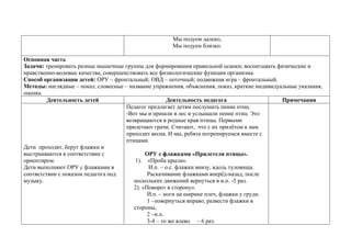 Мы подуем далеко,
Мы подуем близко.
Основная часть
Задачи: тренировать разные мышечные группы для формирования правильной осанки; воспитывать физические и
нравственно-волевые качества, совершенствовать все физиологические функции организма.
Способ организации детей: ОРУ – фронтальный; ОВД – поточный; подвижная игра – фронтальный.
Методы: наглядные – показ; словесные – название упражнения, объяснения, показ, краткие индивидуальные указания,
оценка.
Деятельность детей Деятельность педагога Примечания
Дети проходят, берут флажки и
выстраиваются в соответствии с
ориентиром.
Дети выполняют ОРУ с флажками в
соответствии с показом педагога под
музыку.
Педагог предлагает детям послушать пение птиц.
-Вот мы и пришли в лес и услышали пение птиц. Это
возвращаются в родные края птицы. Первыми
прилетают грачи. Считают, что с их прилѐтом к нам
приходит весна. И мы, ребята потренируемся вместе с
птицами.
ОРУ с флажками «Прилетели птицы».
1). «Проба крыла».
И.п. – о.с. флажки внизу, вдоль туловища.
Раскачивание флажками вперѐд-назад, после
нескольких движений вернуться в и.п. -5 раз.
2). «Поворот в сторону».
И.п. – ноги на ширине плеч, флажки у груди.
1 –повернуться вправо, развести флажки в
стороны,
2 –и.п.
3-4 – то же влево. – 6 раз.
 