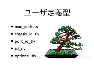 `x
? mac_address
? chassis_id_tlv
? port_id_tlv
? ttl_tlv
? optional_tlv
 