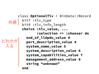 class OptionalTlv < BinData::Record
bit7 :tlv_type
??bit9 :tlv_info_length
??choice :tlv_value, ...
:selection => :chooser do
end_of_lldpdu_value 0
????port_description_value 4
????system_name_value 5
????system_description_value 6
????system_capabilities_value 7
????management_address_value 8
????string unknown
end
ͨ
ɤ줫

 
