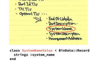 class SystemNameValue < BinData::Record
stringz :system_name
end
 