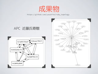 ɹ
APC ϼٛ
https://github.com/yasuhito/ruby_topology
 