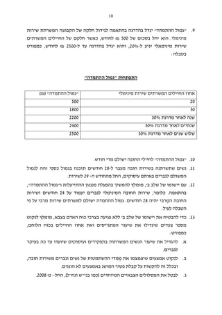10
9."‫ההתמדה‬ ‫גמול‬"‫לגידול‬ ‫בהתאמה‬ ‫בהדרגה‬ ‫יגדל‬‫של‬ ‫חלקה‬‫שירות‬ ‫המשרתת‬ ‫הקבוצה‬
‫מינימלי‬.‫הוא‬‫של‬ ‫בסכום‬ ‫יחל‬500₪‫לחודש‬,‫כאשר‬‫חלקם‬‫של‬‫המשרתים‬ ‫החיילים‬
‫ל‬ ‫יגיע‬ ‫מינימאלי‬ ‫שירות‬-20%,‫בהדרגה‬ ‫יגדל‬ ‫והוא‬‫עד‬‫ל‬-2500₪‫לחודש‬,‫כמפורט‬
‫ב‬‫טבלה‬:
‫התפתחות‬"‫ההתמדה‬ ‫גמול‬"
‫מינימלי‬ ‫שירות‬ ‫המשרתים‬ ‫החיילים‬ ‫אחוז‬"‫ההתמדה‬ ‫גמול‬")₪(
20500
301800
‫מדרגת‬ ‫לאחר‬ ‫שנה‬30%2200
‫מדרגת‬ ‫לאחר‬ ‫שנתיים‬30%2400
‫שני‬ ‫שלוש‬‫מדרגת‬ ‫לאחר‬ ‫ם‬30%2500
10."‫גמול‬‫ההתמדה‬"‫ישולם‬ ‫החובה‬ ‫לחיילי‬‫חודש‬ ‫מדי‬.
11.‫ל‬ ‫מעבר‬ ‫חובה‬ ‫בשירות‬ ‫שתשרתנה‬ ‫נשים‬-28‫חודש‬‫ים‬‫לגמול‬ ‫זהה‬ ‫כספי‬ ‫בגמול‬ ‫תזכנה‬
‫עיסוקים‬ ‫באותם‬ ‫לגברים‬ ‫המשולם‬,‫ה‬ ‫מהחודש‬ ‫החל‬-29‫לשירות‬.
12.‫ב‬ ‫שלב‬ ‫של‬ ‫יישומו‬ ‫עם‬',‫ו‬ ‫ההתייעלות‬ ‫מנגנון‬ ‫בהפעלת‬ ‫להמשיך‬ ‫מומלץ‬"‫גמול‬‫ההתמדה‬",
‫בהתאמה‬.‫כלומר‬,‫על‬ ‫יעמוד‬ ‫לגברים‬ ‫המינימלי‬ ‫החובה‬ ‫שירות‬24‫חודש‬‫ים‬‫ושירות‬
ְ‫המ‬ ‫החובה‬‫יהיה‬ ‫רבי‬28‫חודש‬‫ים‬.‫פי‬ ‫על‬ ‫מרבי‬ ‫שירות‬ ‫למשרתים‬ ‫ישולם‬ ‫ההתמדה‬ ‫גמול‬
‫לעיל‬ ‫הטבלה‬.
13.‫כדי‬‫ב‬ ‫שלב‬ ‫של‬ ‫יישומו‬ ‫את‬ ‫להבטיח‬'‫בצבא‬ ‫האדם‬ ‫כוח‬ ‫בצרכי‬ ‫פגיעה‬ ‫ללא‬,‫לנקוט‬ ‫מומלץ‬
‫שיגדילו‬ ‫צעדים‬ ‫מספר‬‫הלוחם‬ ‫בכוח‬ ‫החיילים‬ ‫אחוז‬ ‫ואת‬ ‫המתגייסים‬ ‫שיעור‬ ‫את‬,
‫כמפורט‬:
‫א‬.‫ש‬ ‫ועיסוקים‬ ‫בתפקידים‬ ‫המשרתות‬ ‫הנשים‬ ‫שיעור‬ ‫את‬ ‫להגדיל‬‫יועדו‬‫בעיקר‬ ‫כה‬ ‫עד‬
‫לגברים‬.
‫ב‬.ְ‫מ‬ ‫את‬ ‫שיצמצמו‬ ‫אמצעים‬ ‫לנקוט‬‫חובה‬ ‫משירות‬ ‫וגברים‬ ‫נשים‬ ‫של‬ ‫ההשתמטות‬ ‫מדי‬,
‫זה‬ ‫ובכלל‬‫הוגנים‬ ‫לא‬ ‫באמצעים‬ ‫המושג‬ ‫פטור‬ ‫קבלת‬ ‫על‬ ‫להקשות‬.
‫ג‬.‫לבטל‬‫את‬‫ה‬ ‫המסלולים‬‫המיוחדים‬ ‫צבאיים‬)‫כמו‬‫בני‬"‫ונח‬ ‫ש‬"‫ל‬(,‫החל‬–‫מ‬-2008.
 