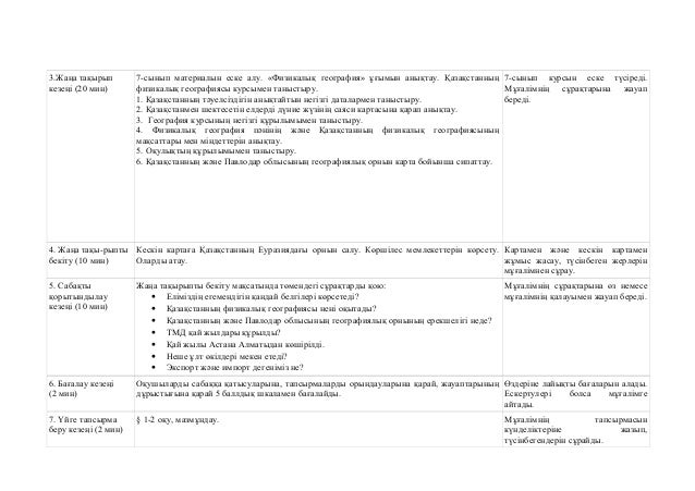 география тест сынып