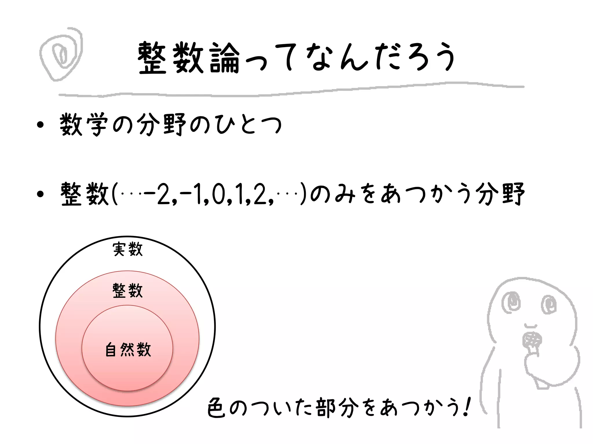 やさしい整数論 | PDF