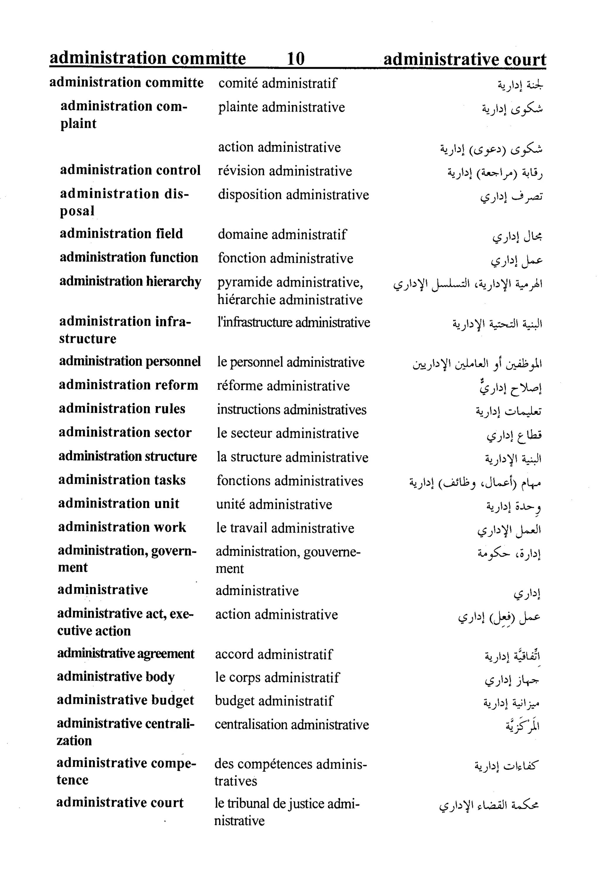 القاموس السياسي ومصطلحات المؤتمرات الدولية 