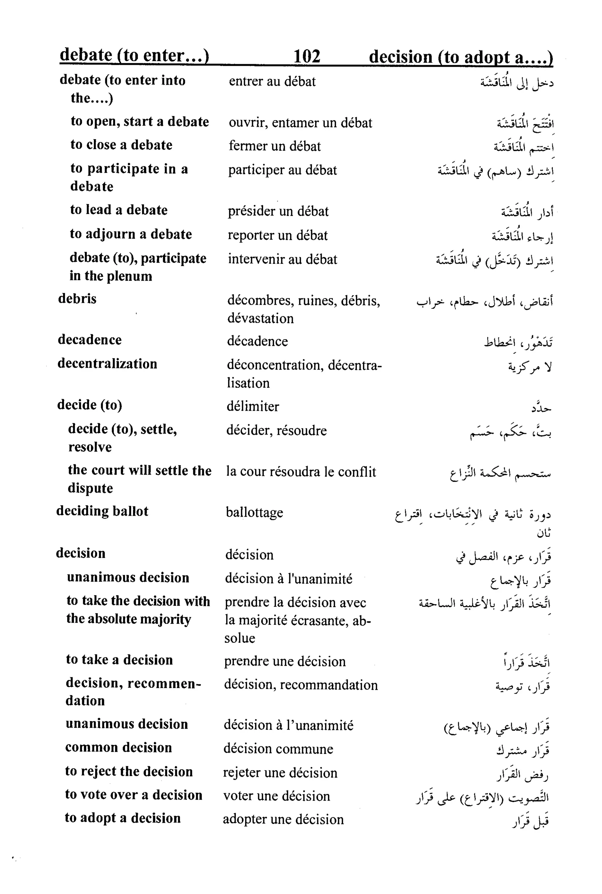 القاموس السياسي ومصطلحات المؤتمرات الدولية 