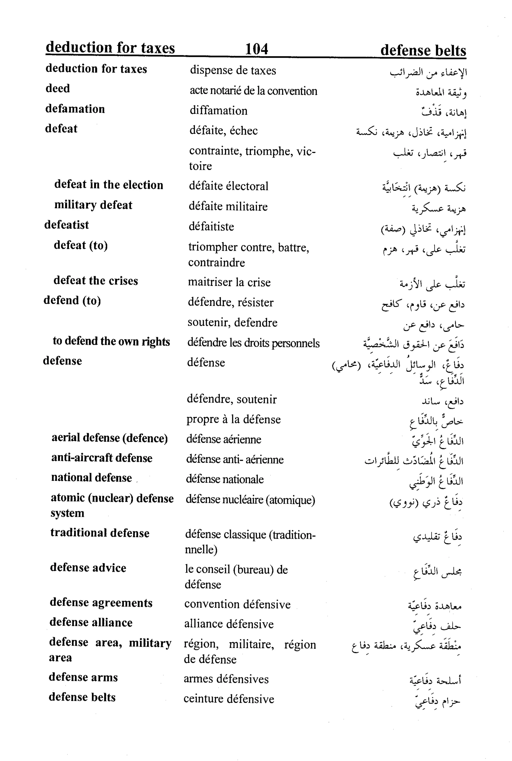 القاموس السياسي ومصطلحات المؤتمرات الدولية 