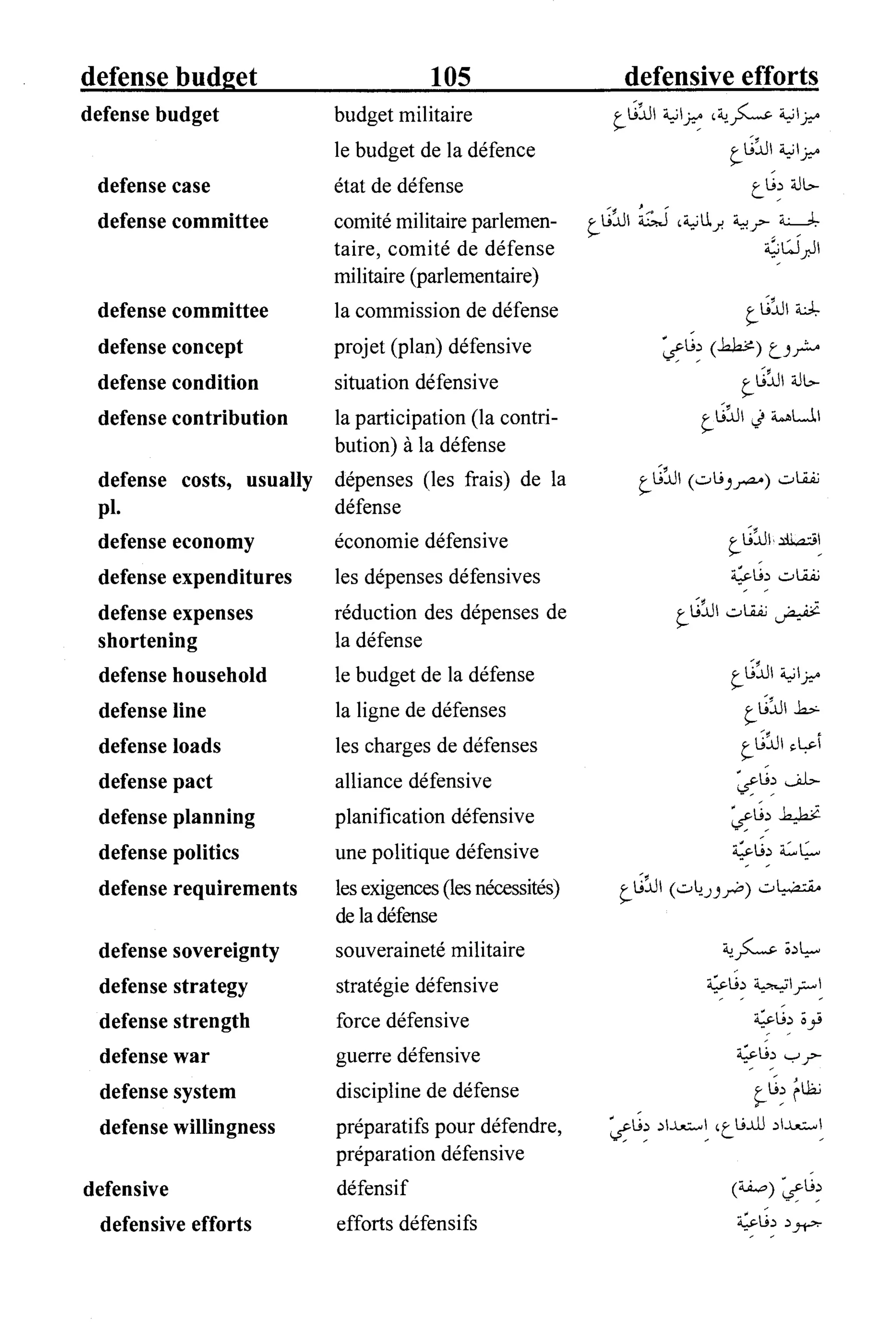 القاموس السياسي ومصطلحات المؤتمرات الدولية 