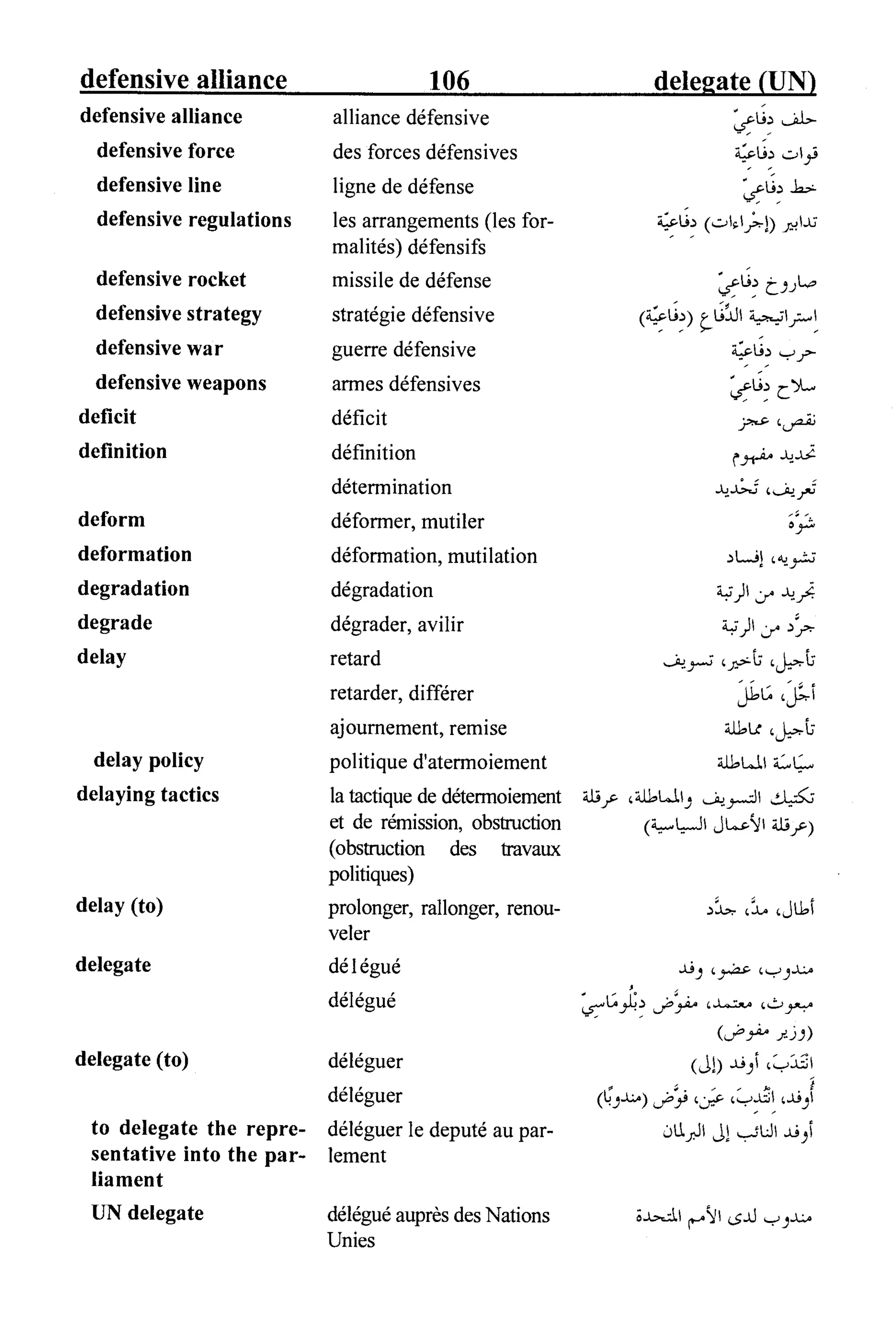 القاموس السياسي ومصطلحات المؤتمرات الدولية 