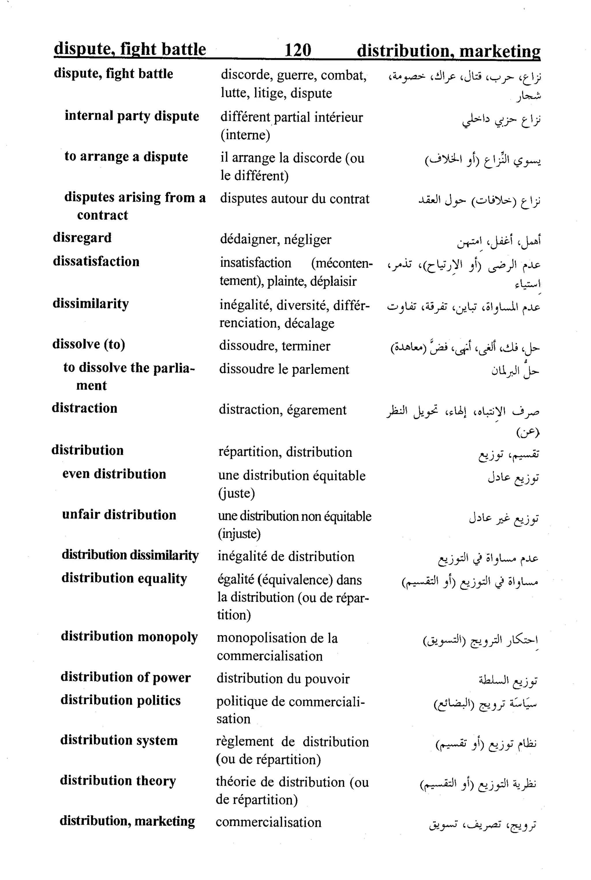 القاموس السياسي ومصطلحات المؤتمرات الدولية 
