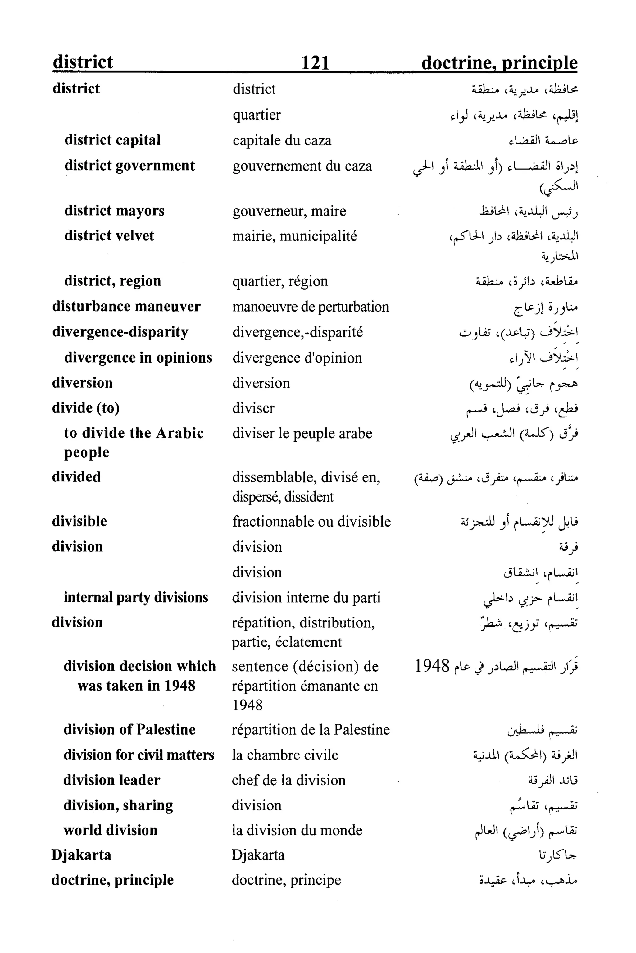 القاموس السياسي ومصطلحات المؤتمرات الدولية 
