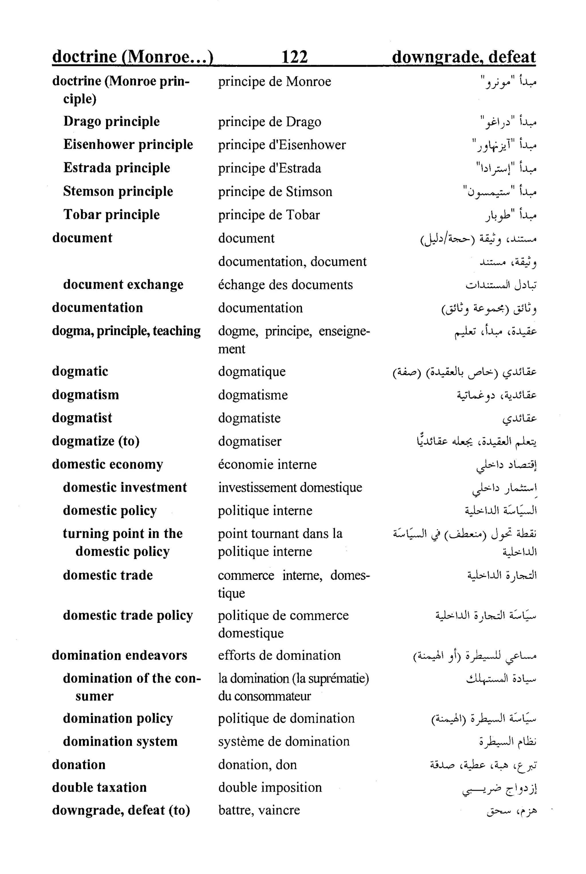 القاموس السياسي ومصطلحات المؤتمرات الدولية 