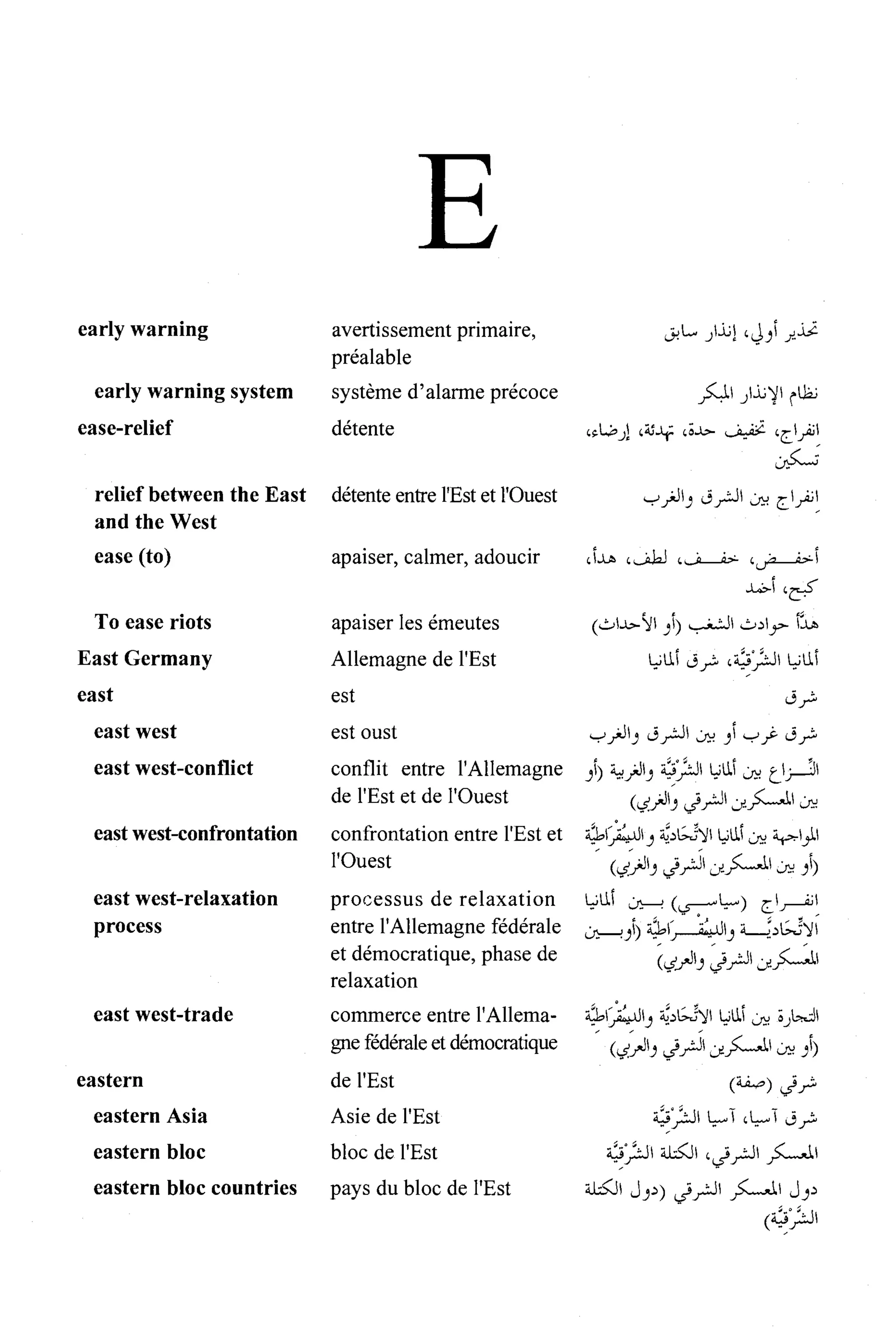 القاموس السياسي ومصطلحات المؤتمرات الدولية 