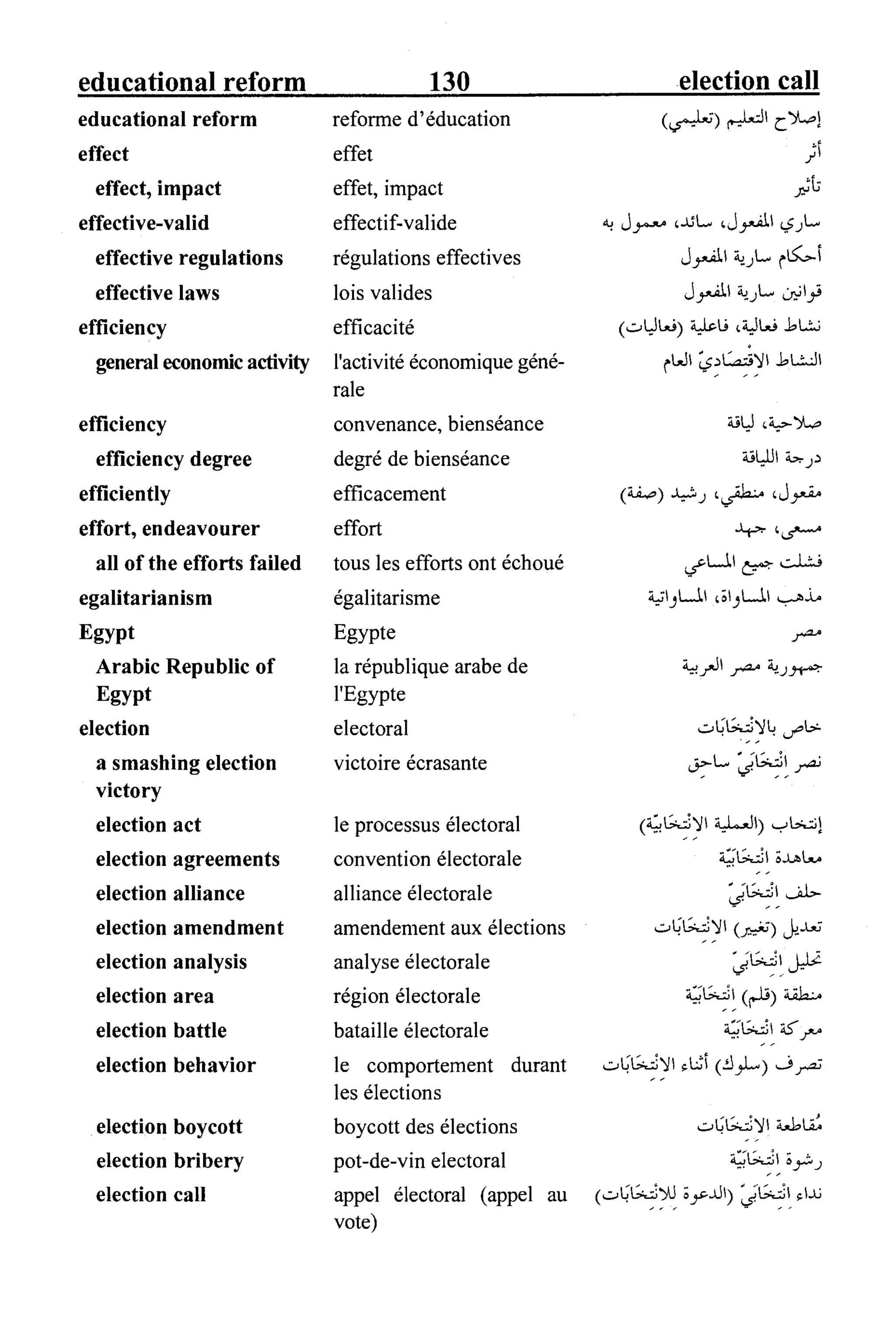 القاموس السياسي ومصطلحات المؤتمرات الدولية 
