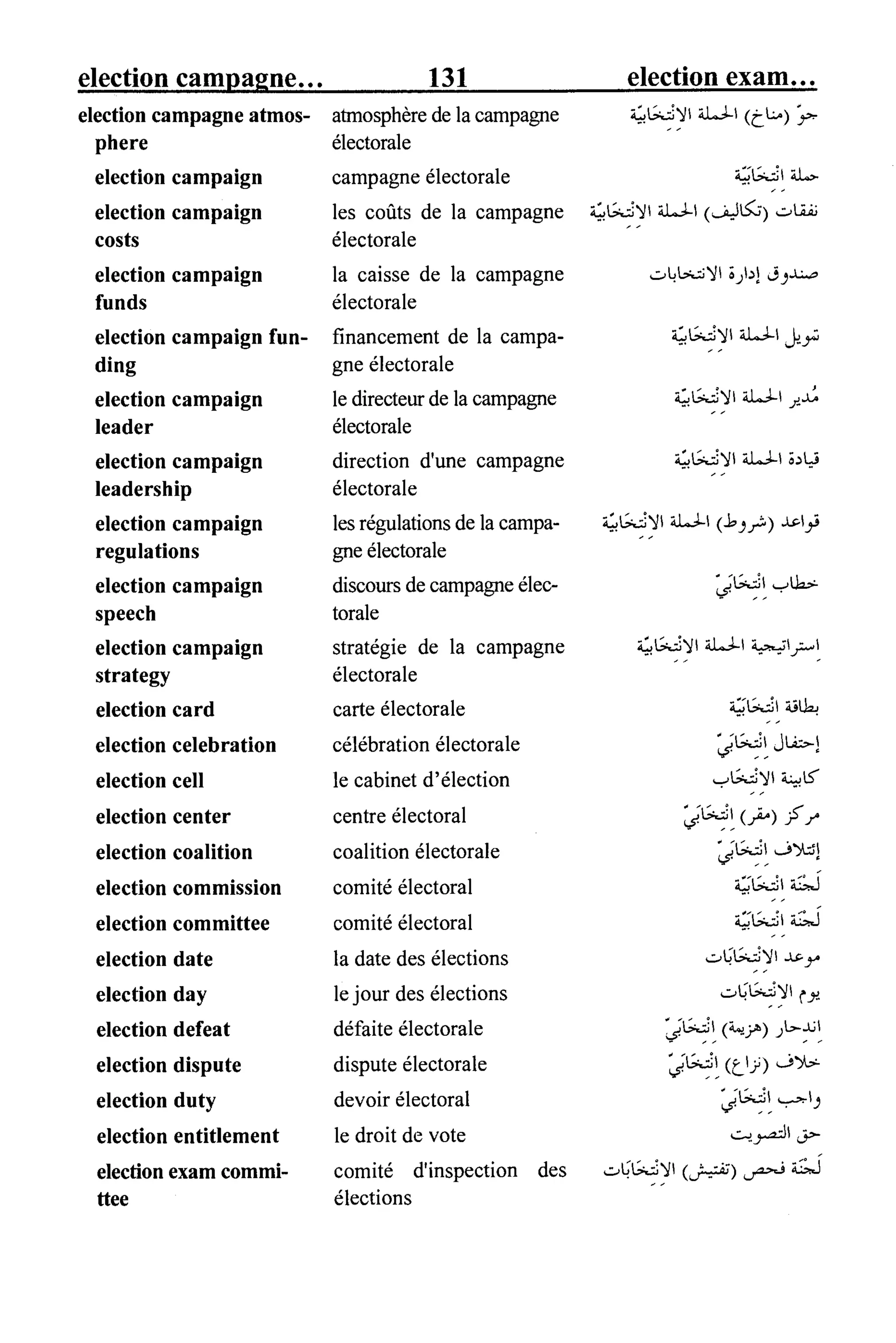 القاموس السياسي ومصطلحات المؤتمرات الدولية 