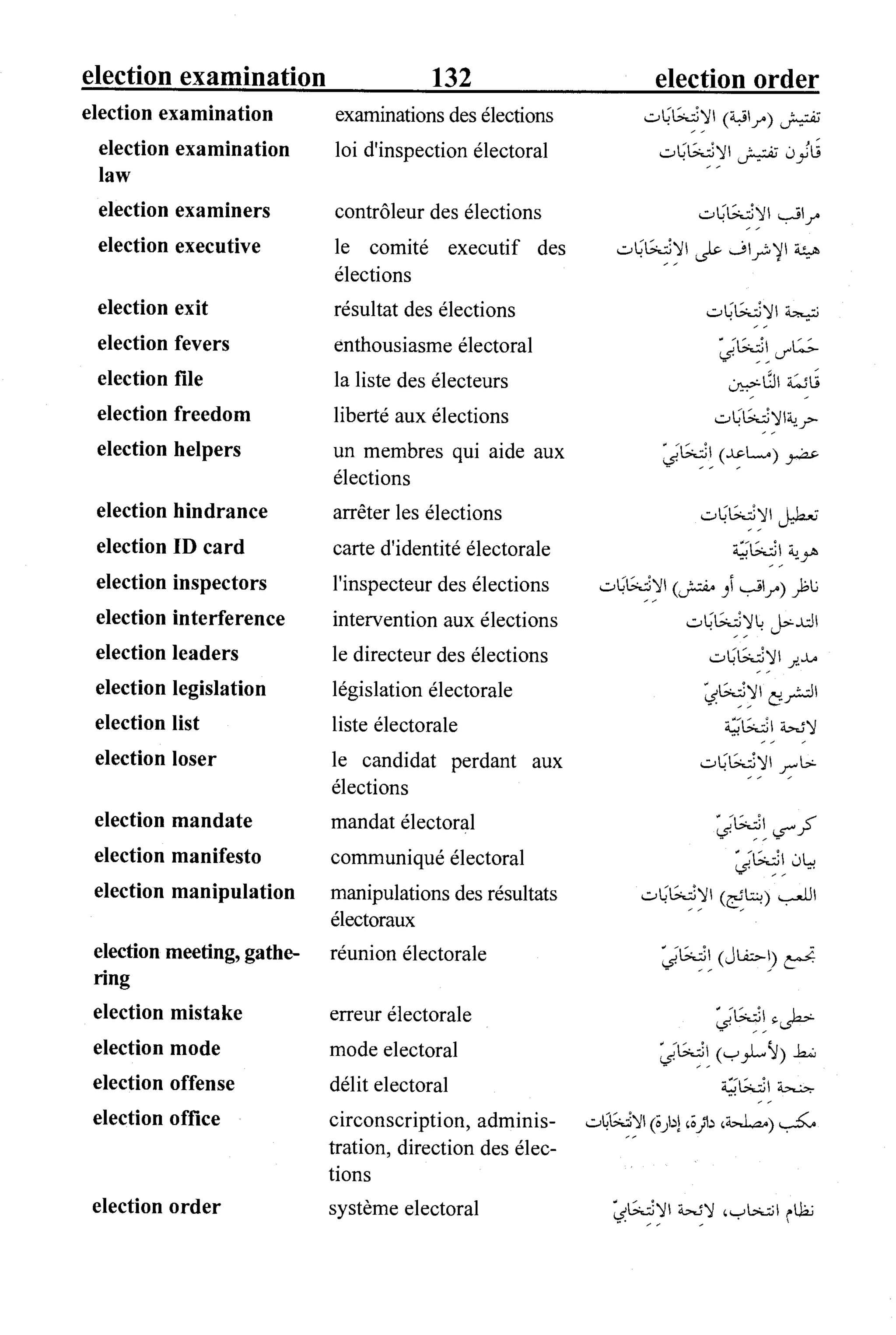 القاموس السياسي ومصطلحات المؤتمرات الدولية 