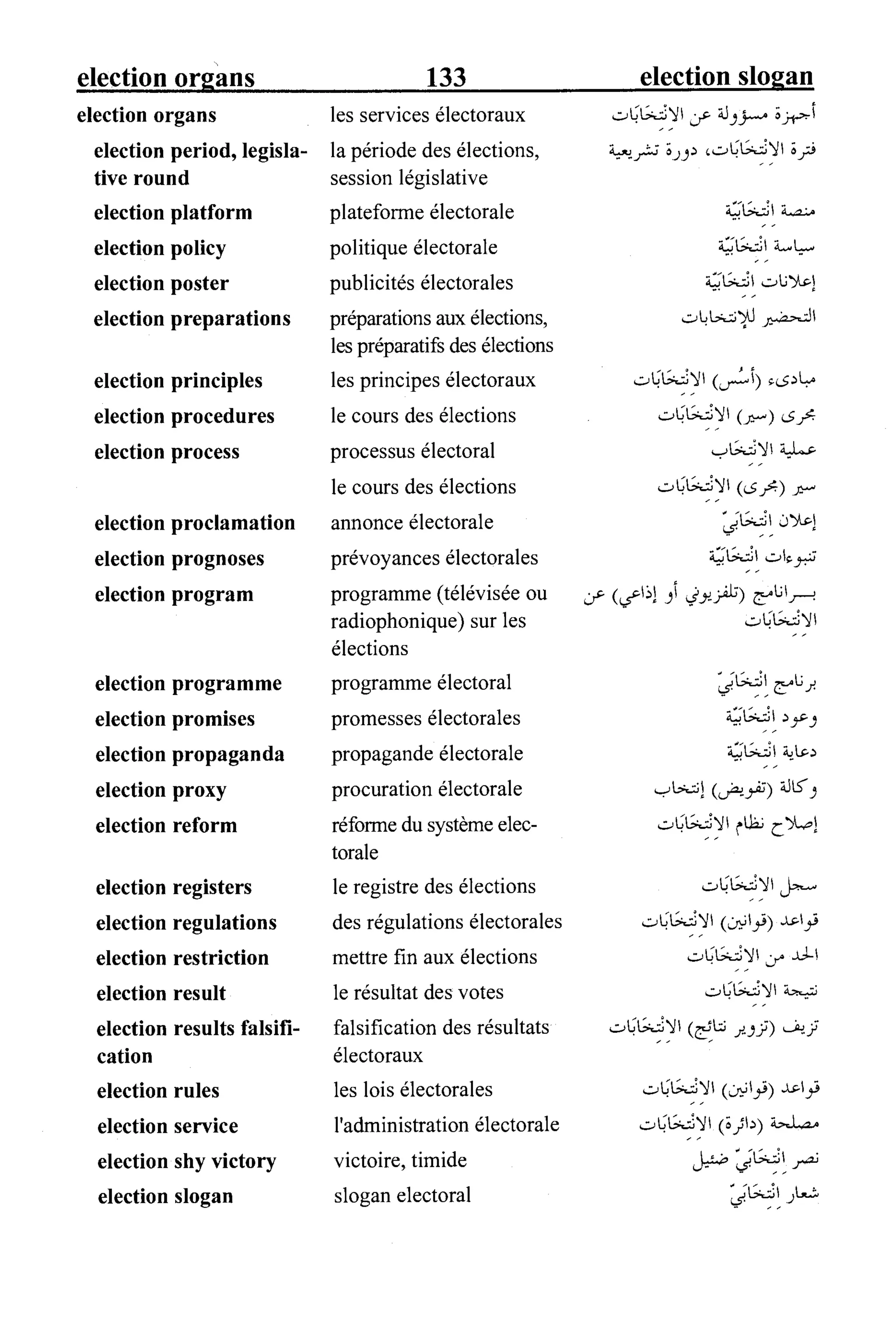 القاموس السياسي ومصطلحات المؤتمرات الدولية 