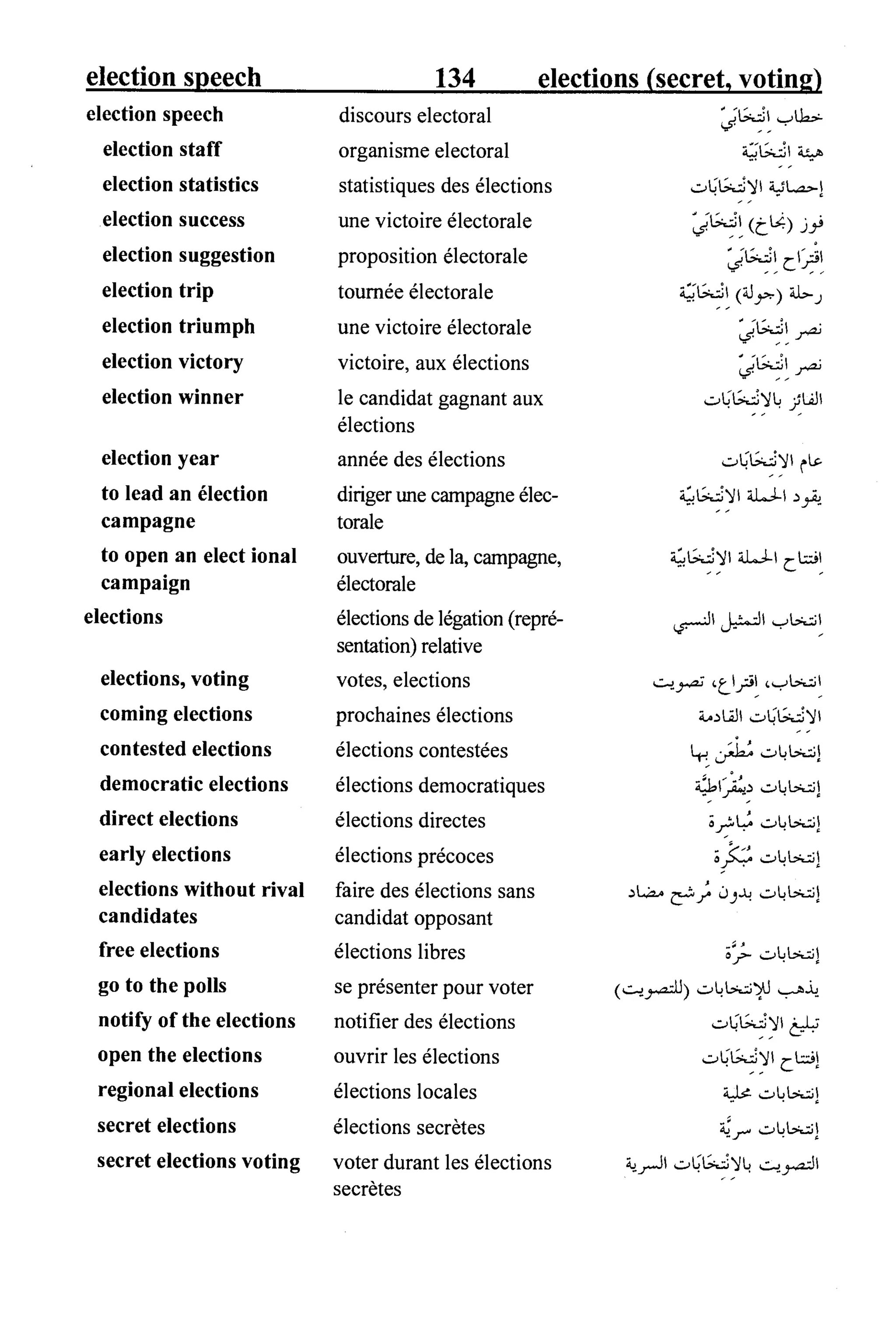 القاموس السياسي ومصطلحات المؤتمرات الدولية 
