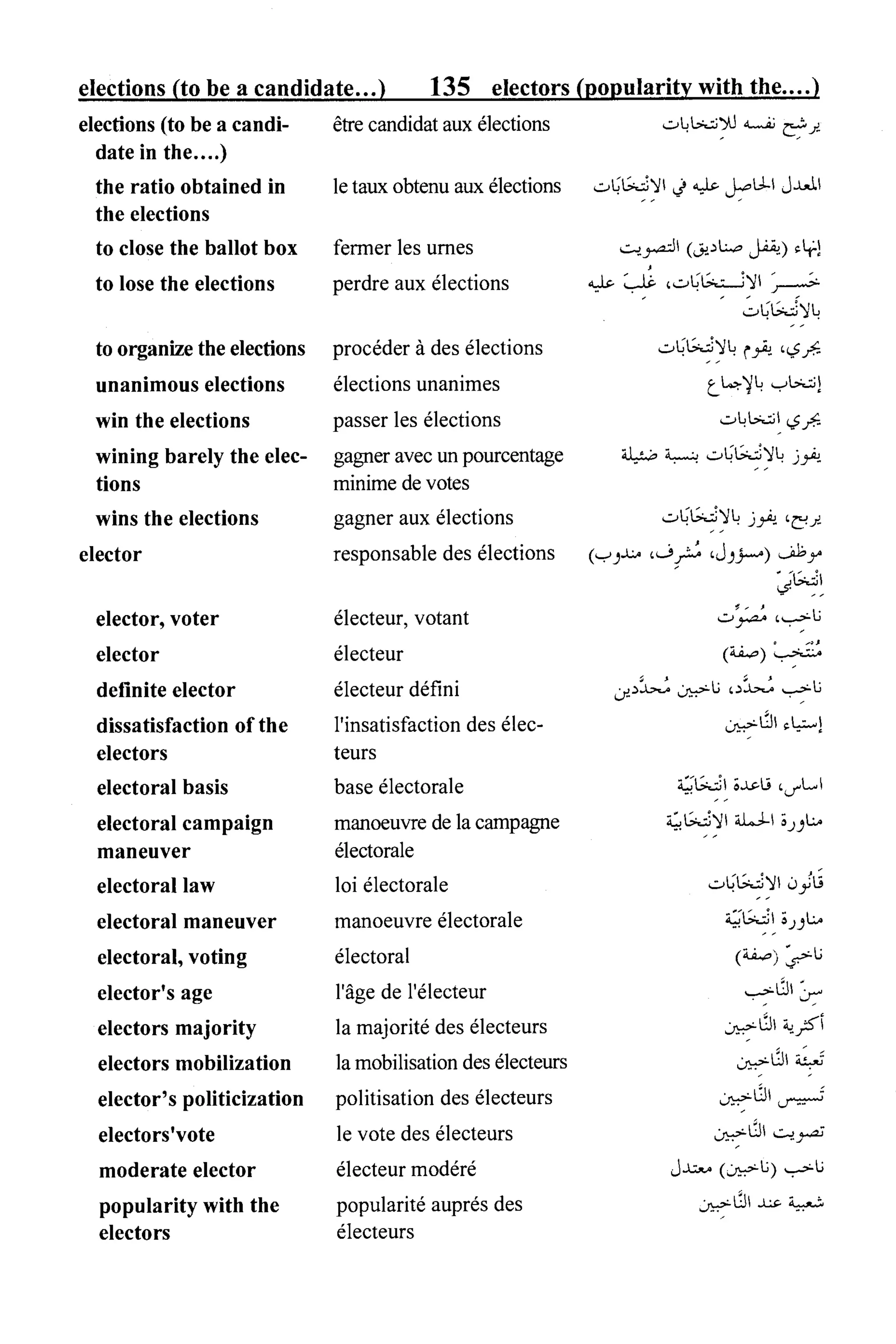 القاموس السياسي ومصطلحات المؤتمرات الدولية 