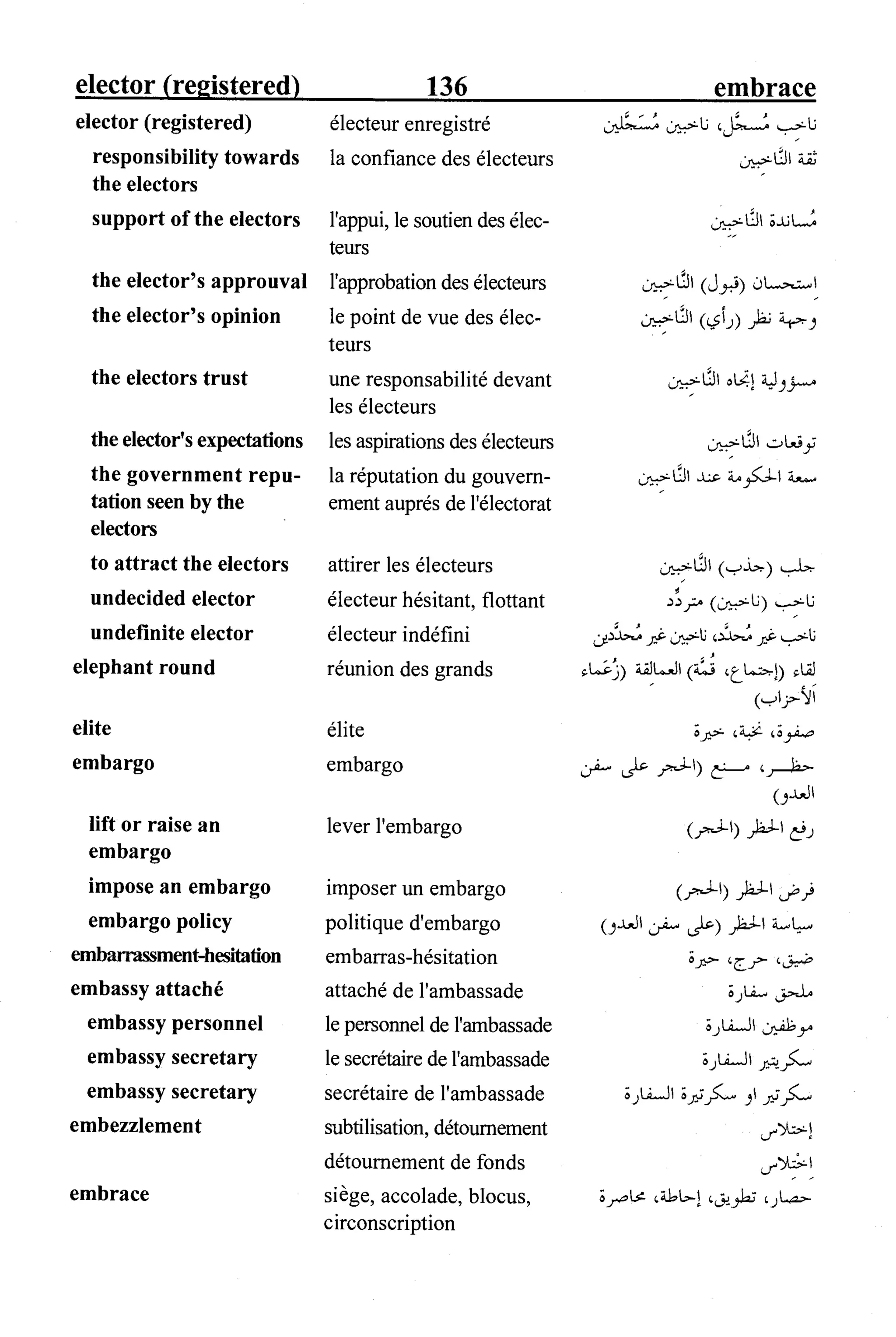 القاموس السياسي ومصطلحات المؤتمرات الدولية 