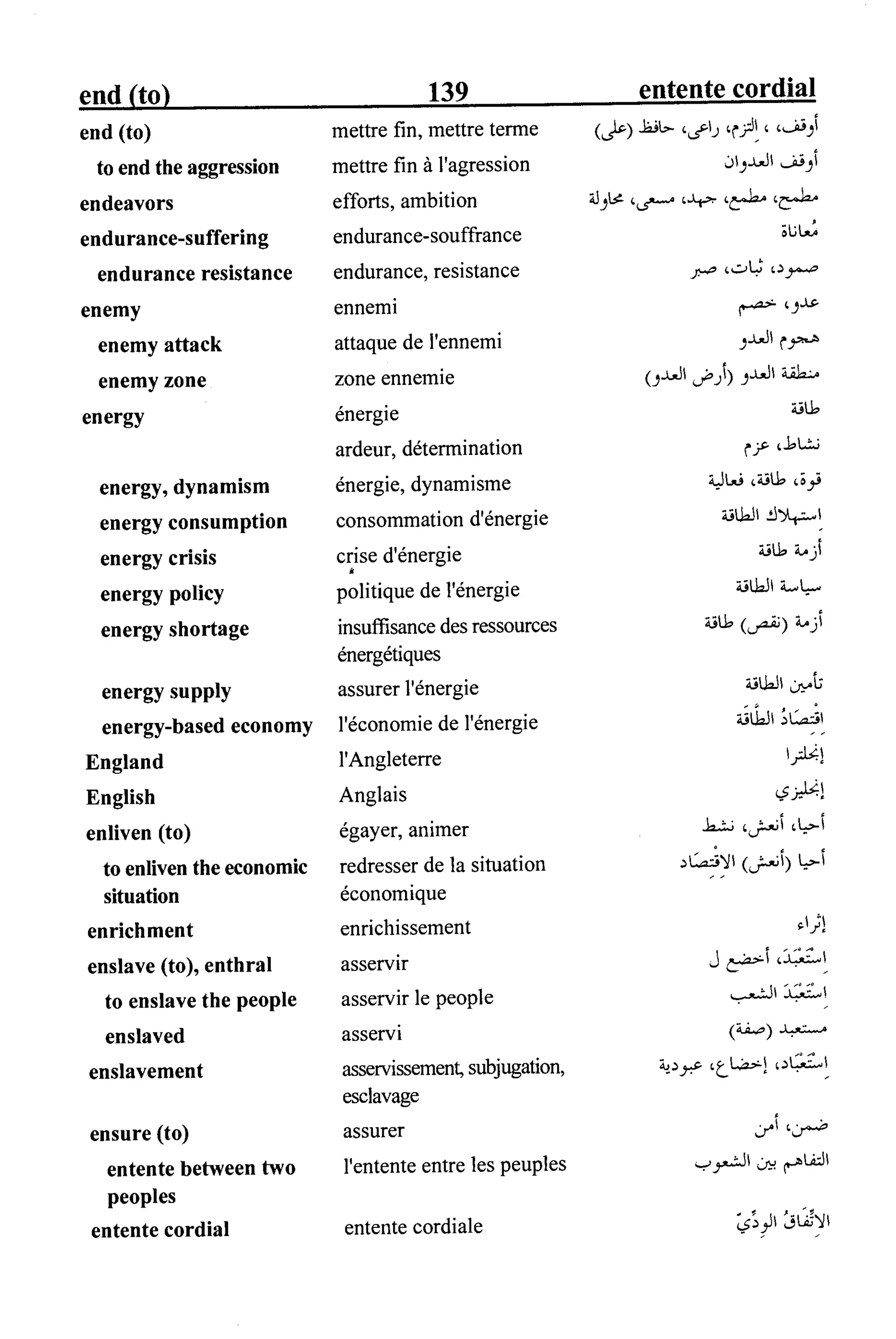 القاموس السياسي ومصطلحات المؤتمرات الدولية 