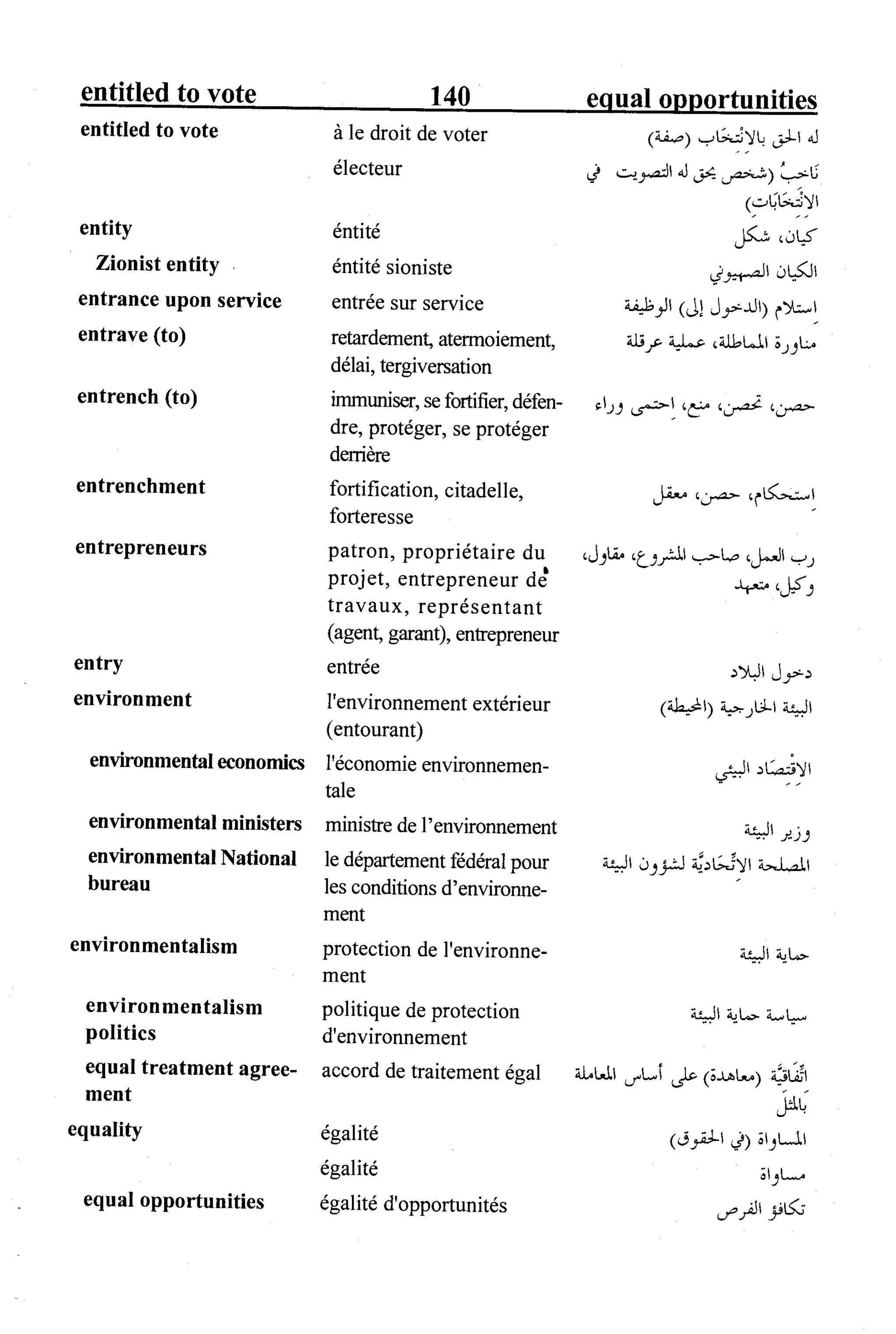 القاموس السياسي ومصطلحات المؤتمرات الدولية 